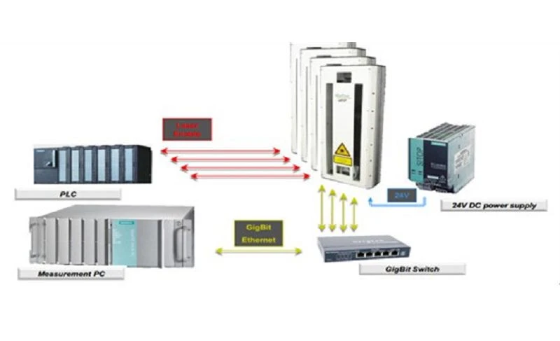 product-800-487 product-800-487